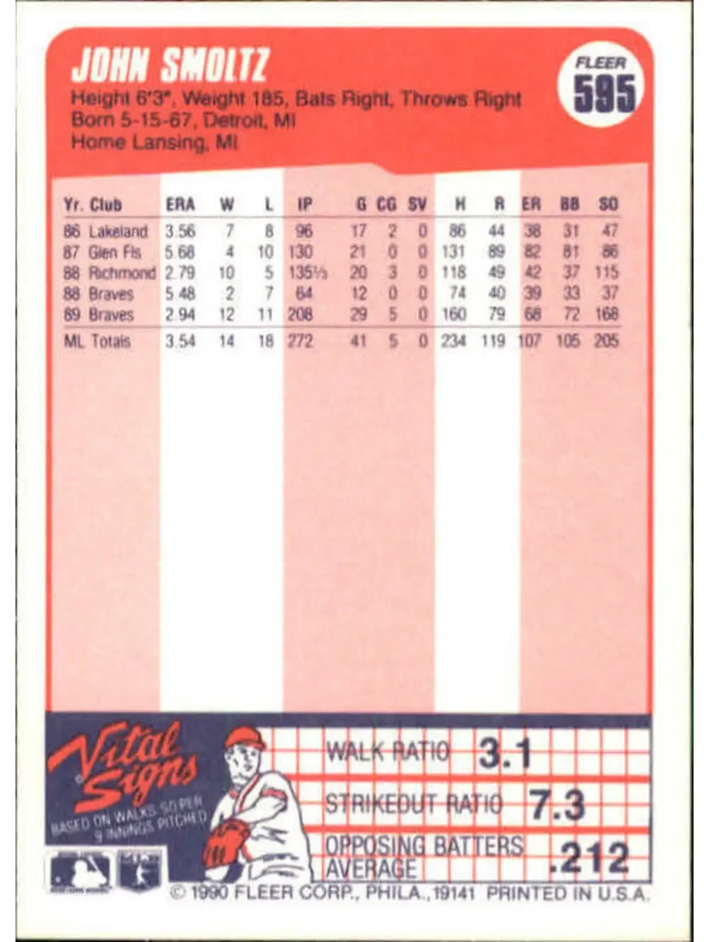 1990 John Smoltz Fleer Baseball Card #595